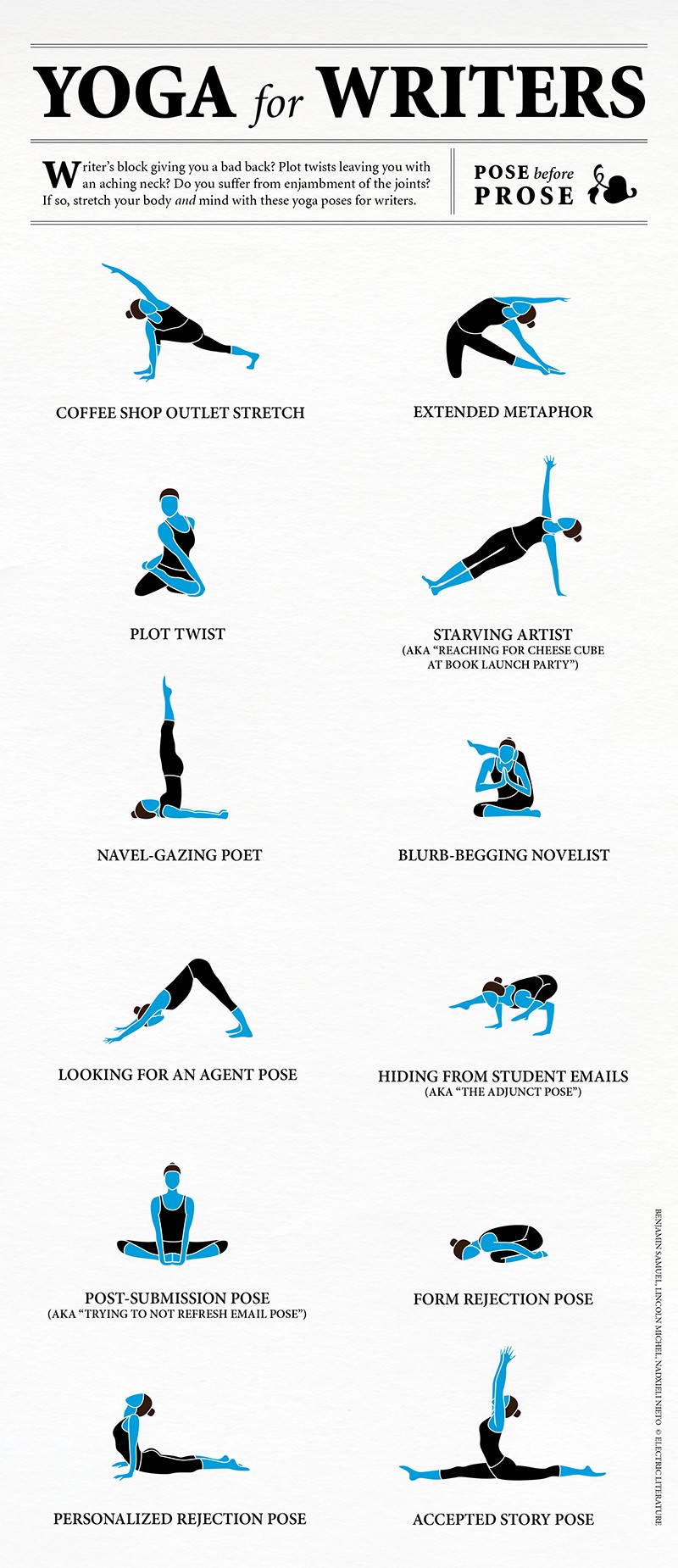 Yoga poster