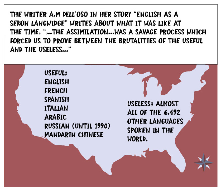 The writer A.M. Dell'oso in her story "English as a Sekon Langwidge" writes about what it was like at the time: "The assimilation... was a savage process which forced us to prove between the brutalities of the useful and the useless." Useful: English, French, Spanish, Italian, Arabic, Russian (until 1990), Mandarin Chinese. Useless: Almost all of the 6,492 other languages spoken in the world.
