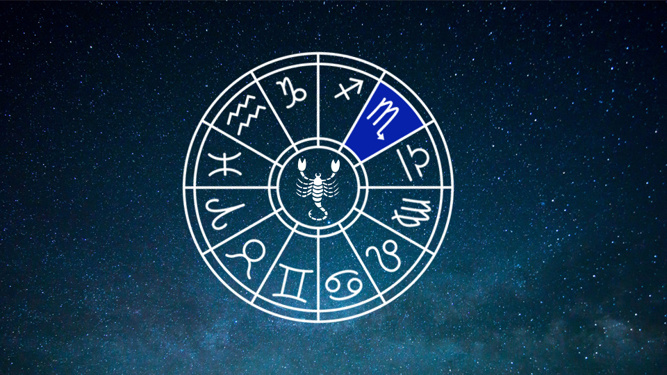 Astrology symbols