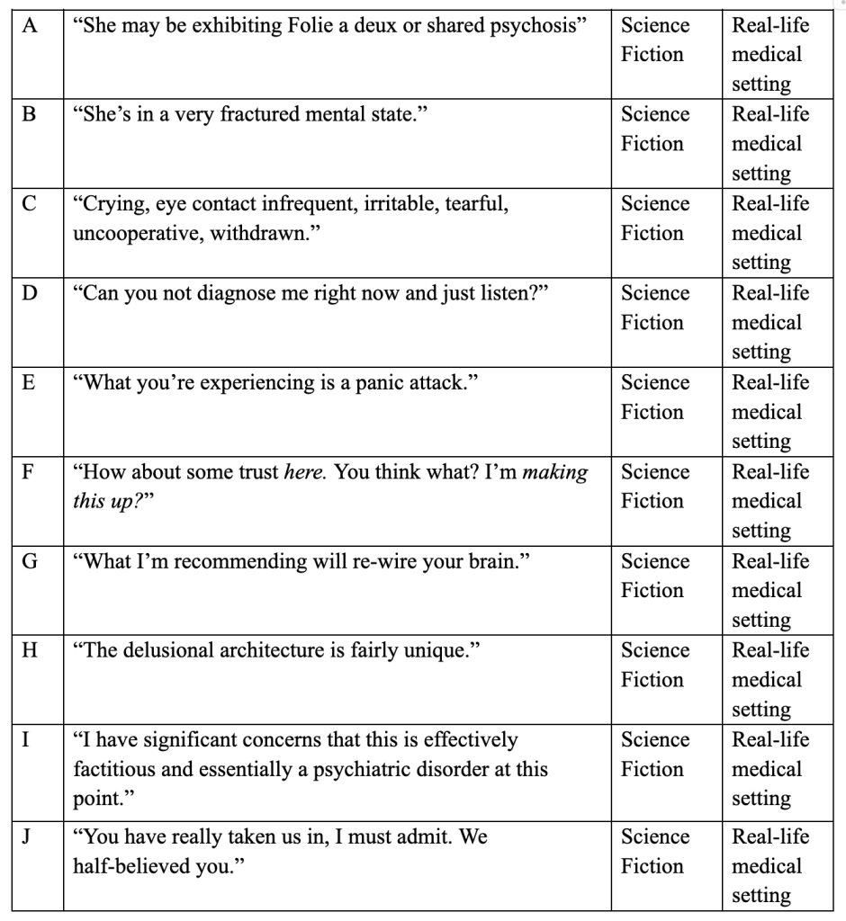 My Undiagnosed Chronic Illness Taught Me to Love Sci-Fi